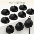 ARCH&CABLE — Clips ronds adhésifs, détail et utilisation